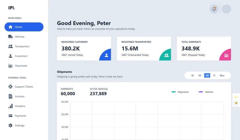 Logistics Dashboard
